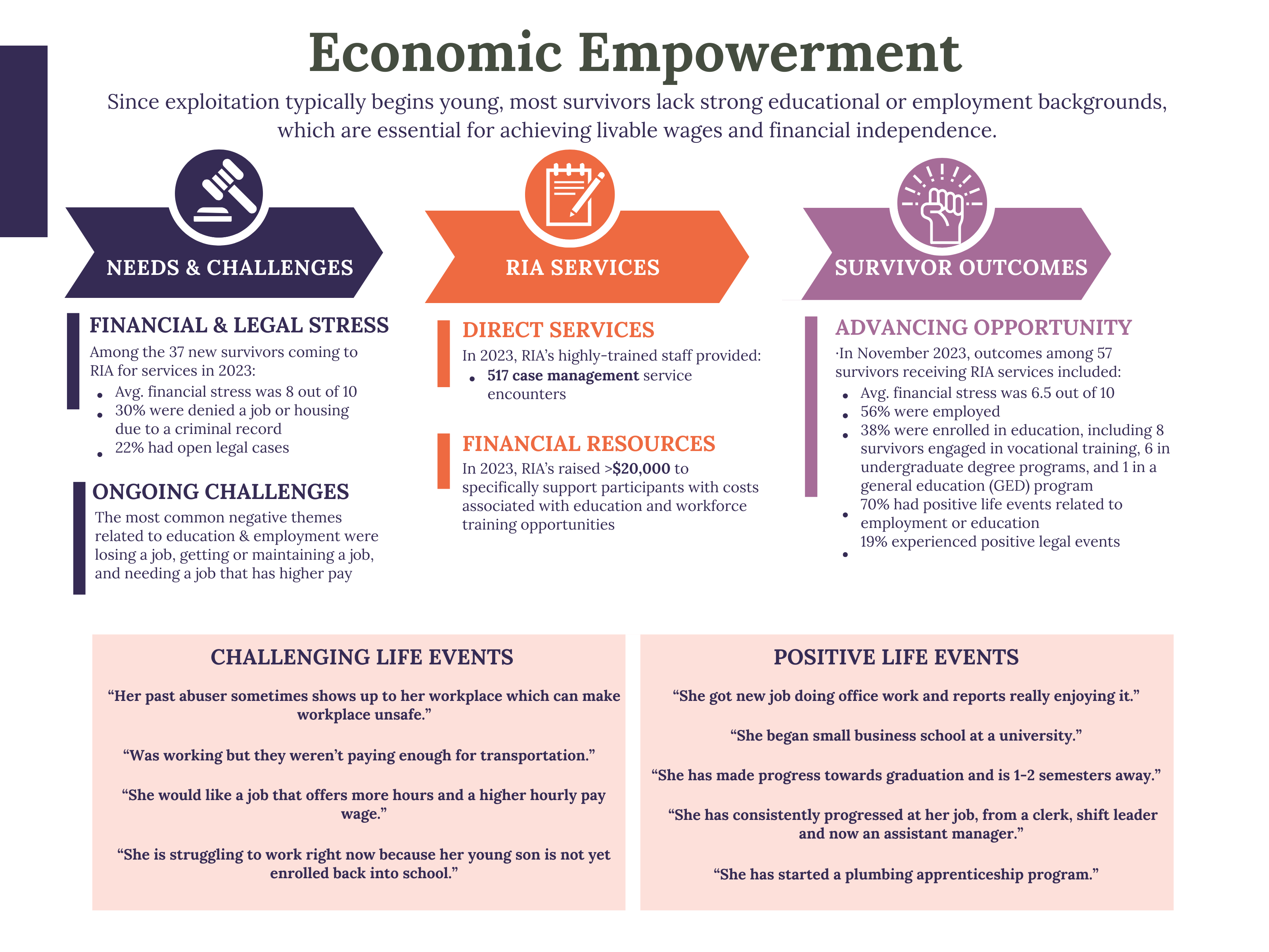 2023-Impact-Report-final.pdf (3)