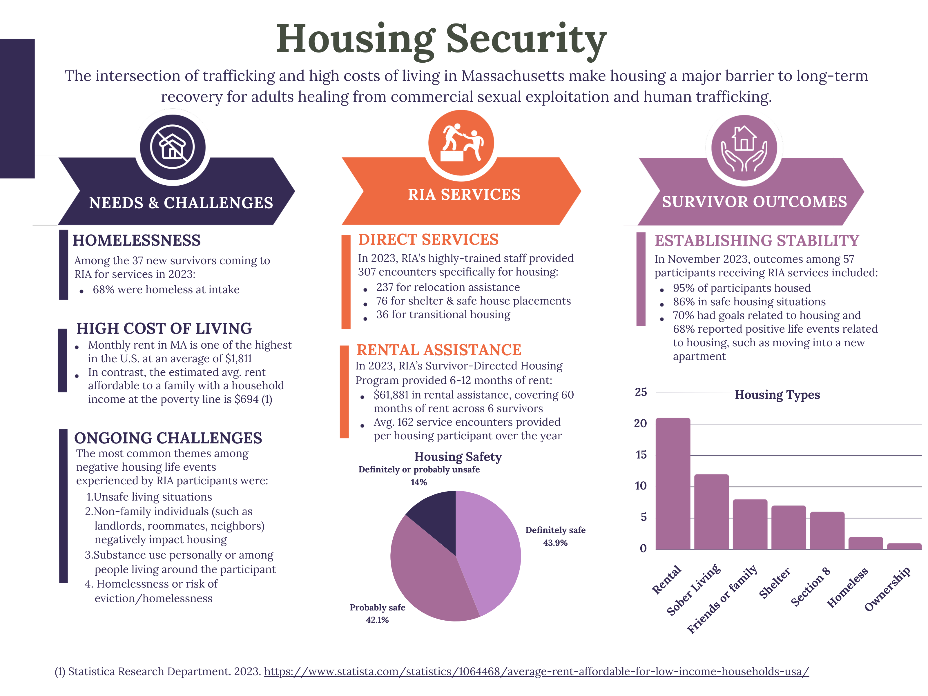 2023-Impact-Report-final.pdf (4)