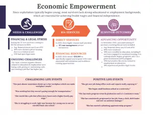 2023-Impact-Report-final.pdf-3-300x225